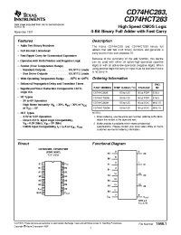 Datasheet CD74HCT283E manufacturer TI